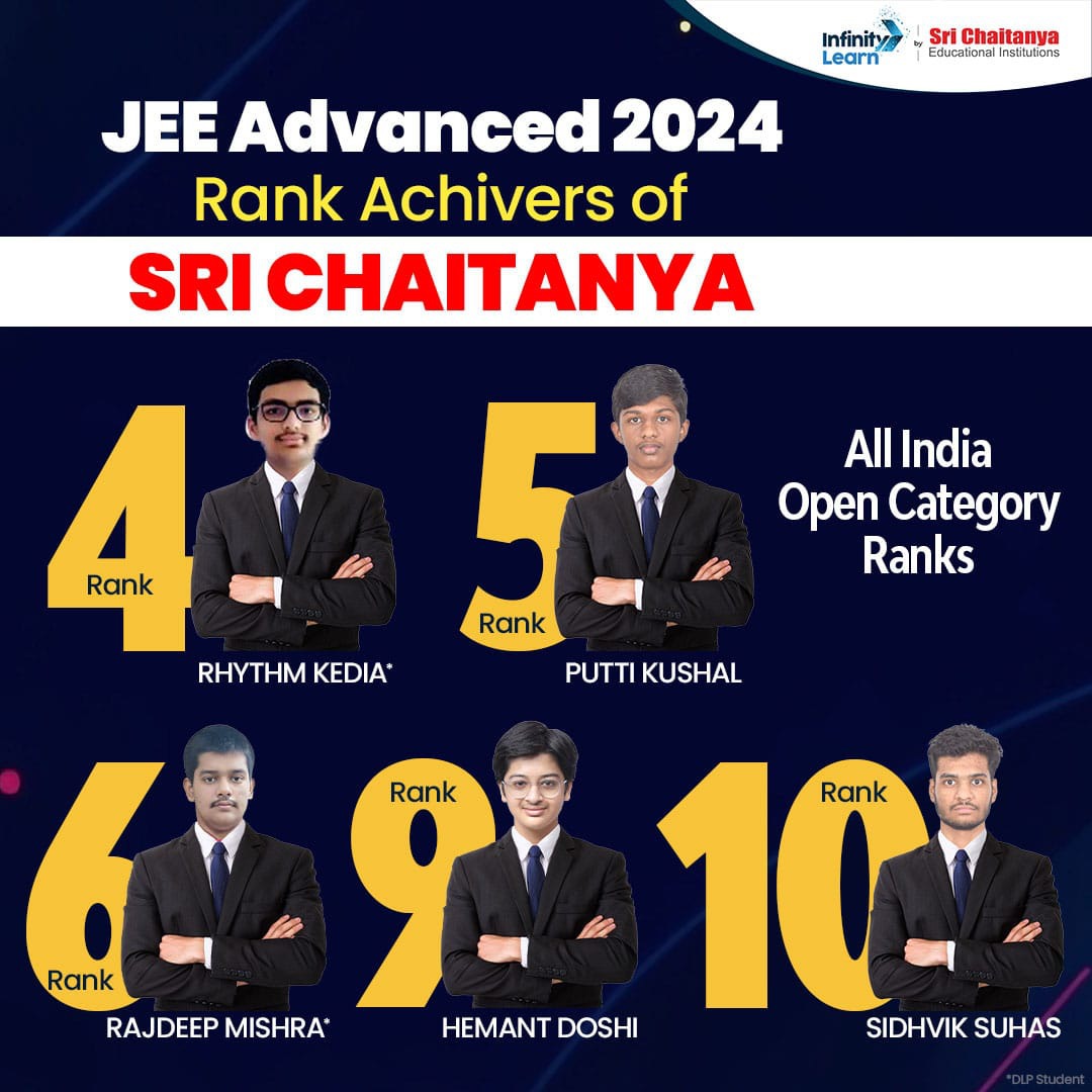 JEE Advanced 2024 toppers