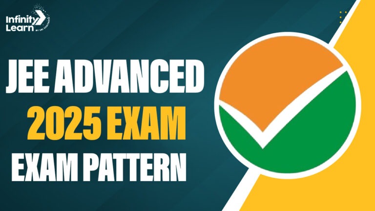 JEE Advanced Exam Pattern 2025, Marking Scheme For Paper 1 And 2 ...