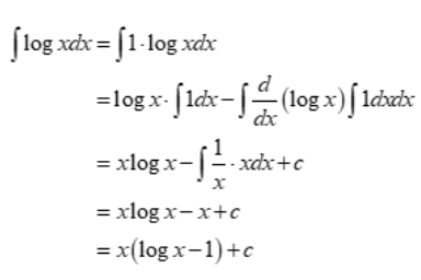 Proof of integration of log(x)