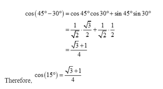 value of cos 15