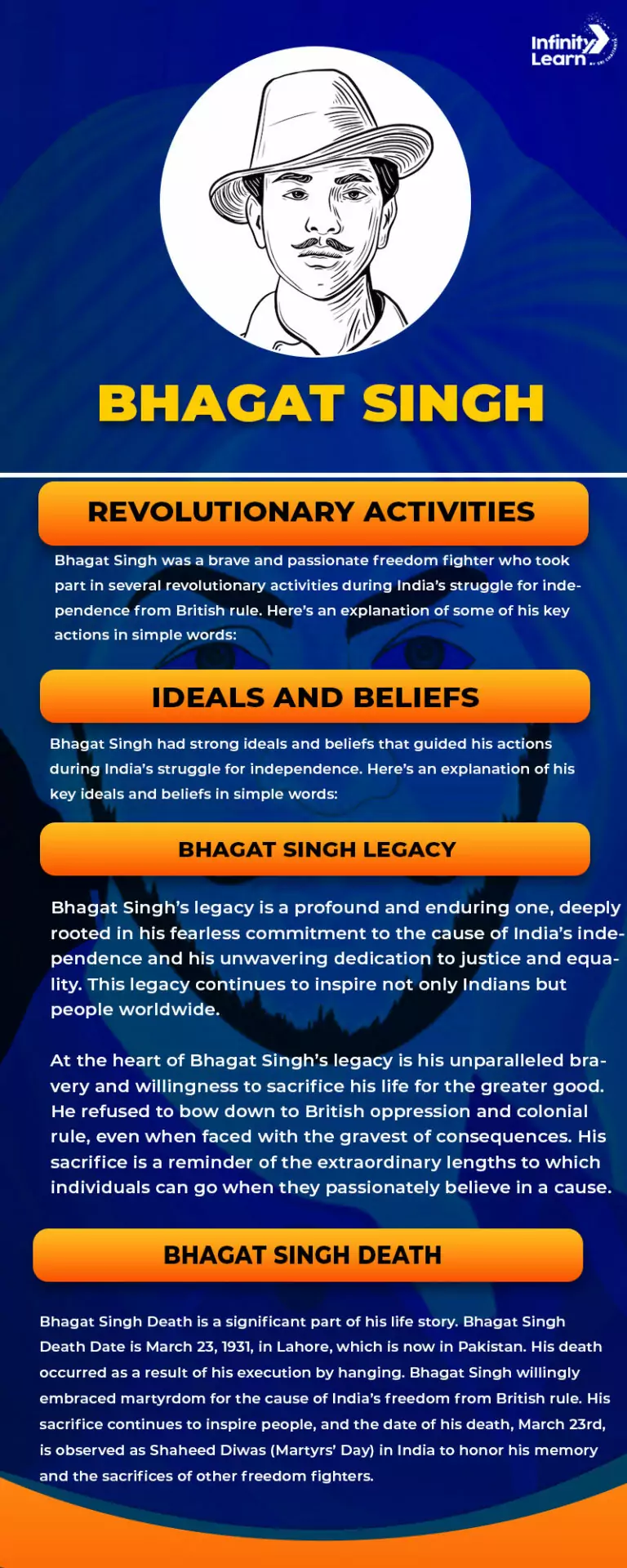 Bhagat Singh