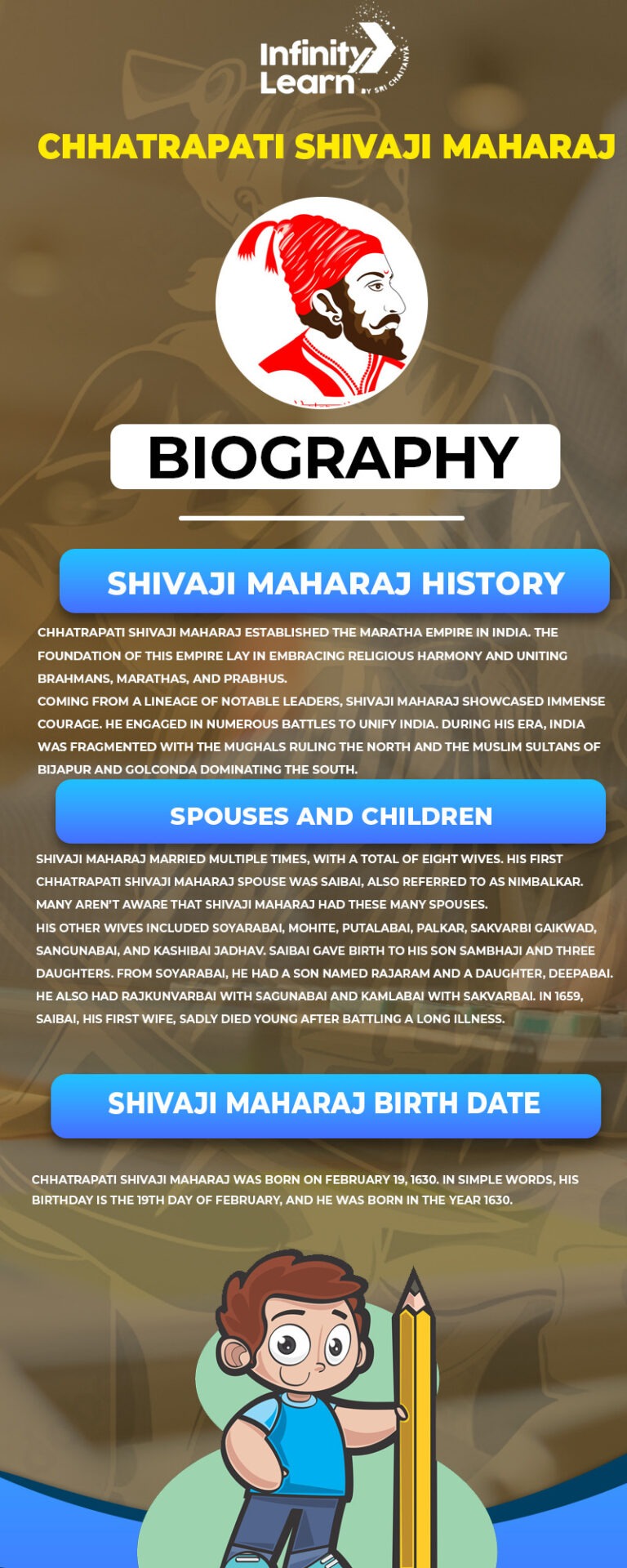 Chhatrapati Shivaji Maharaj Biography