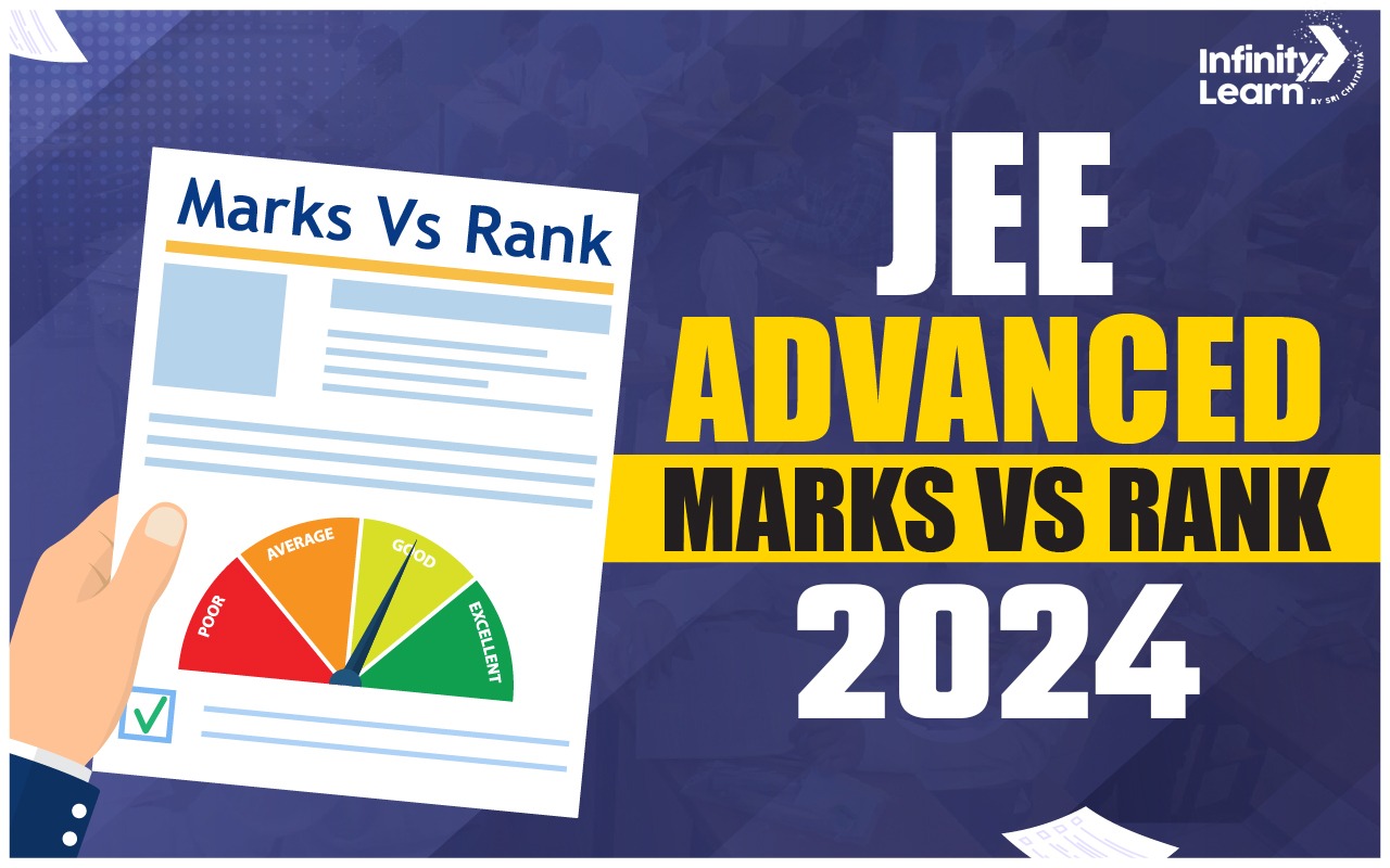 JEE Advanced 2024 Marks vs Rank