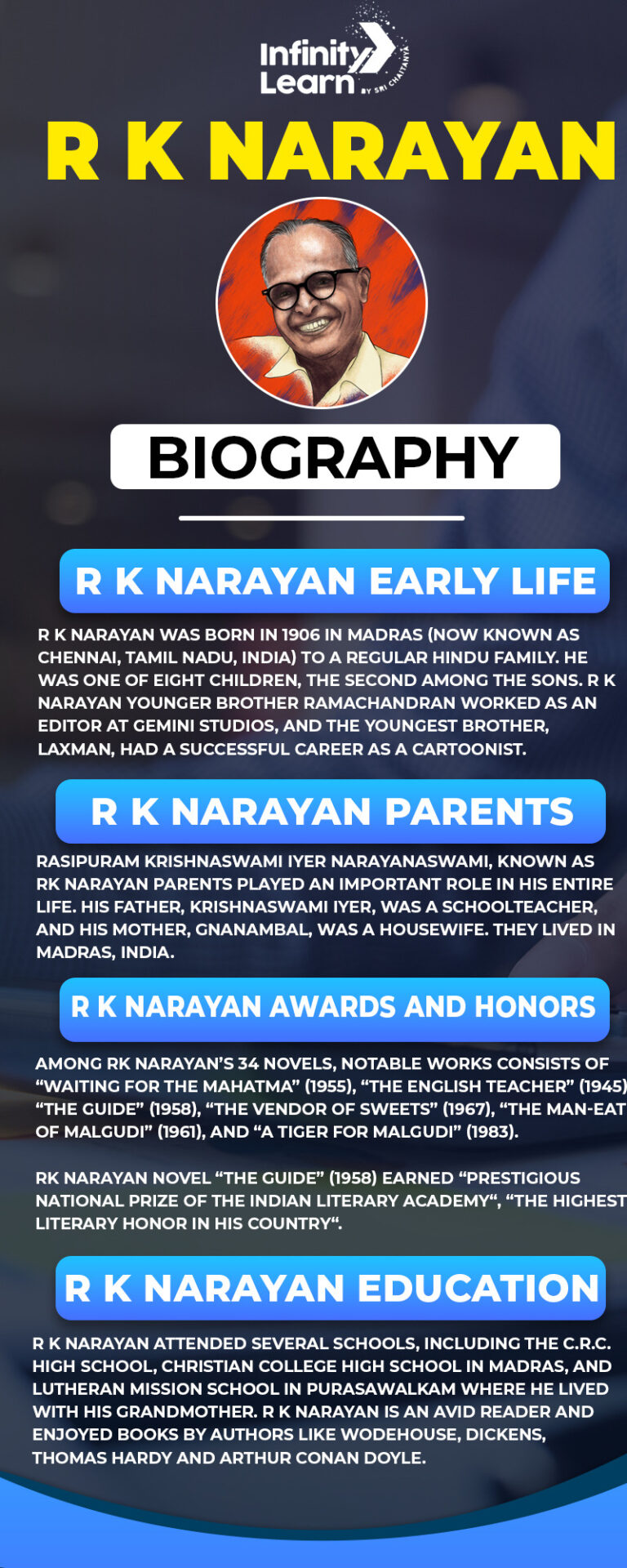 R K Narayan Biography