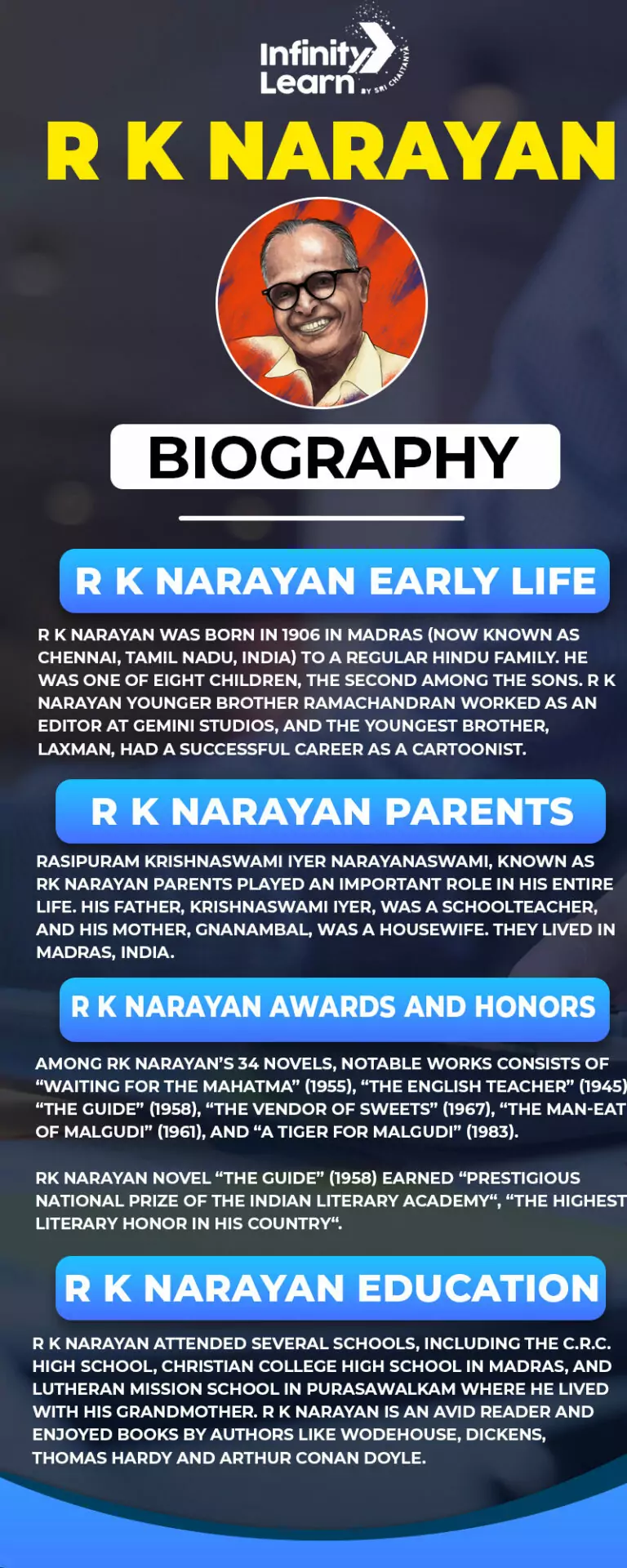 R K Narayan Biography