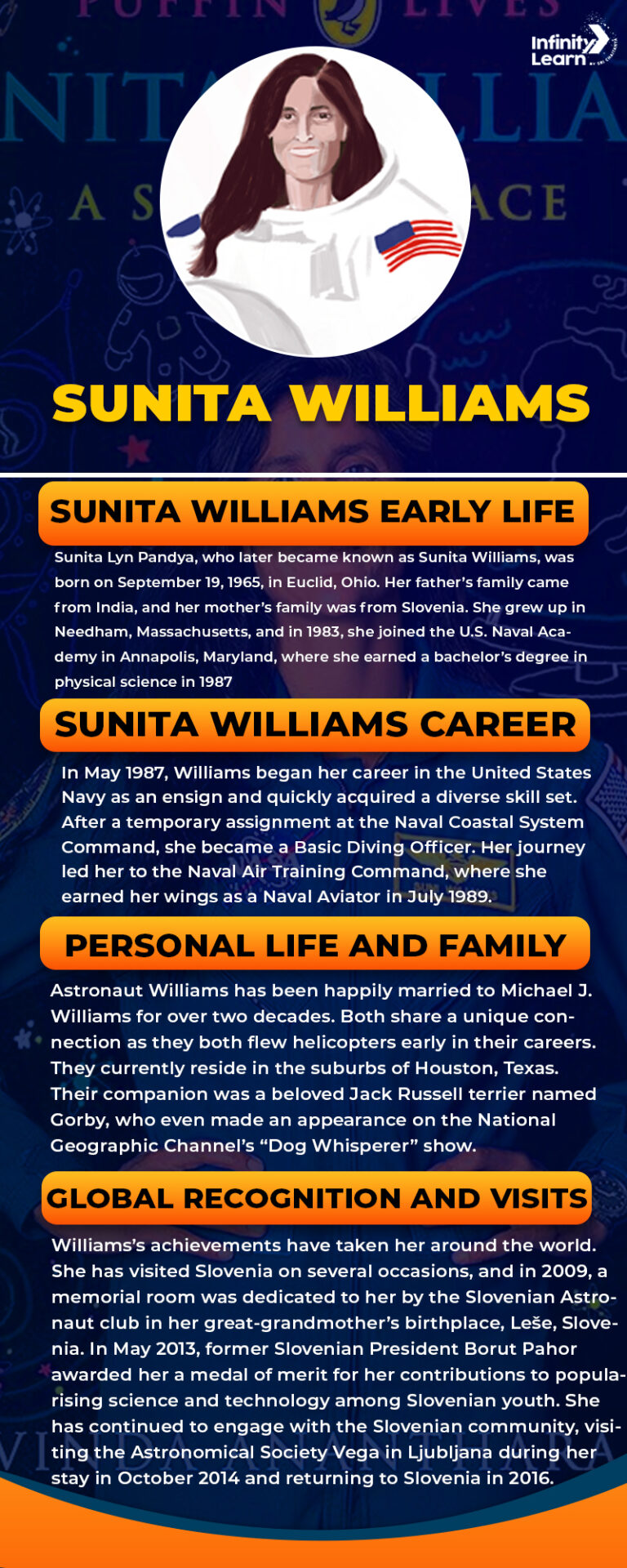 Sunita Williams infographic