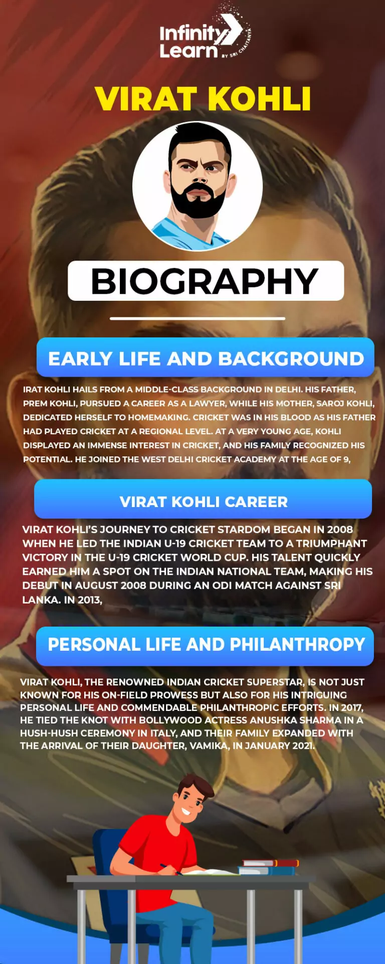 Virat Kohli Biography