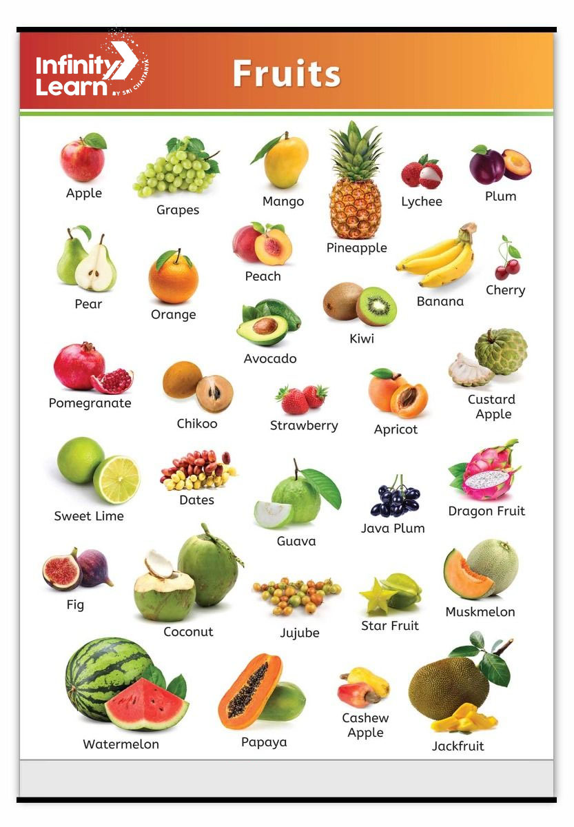 fruits name