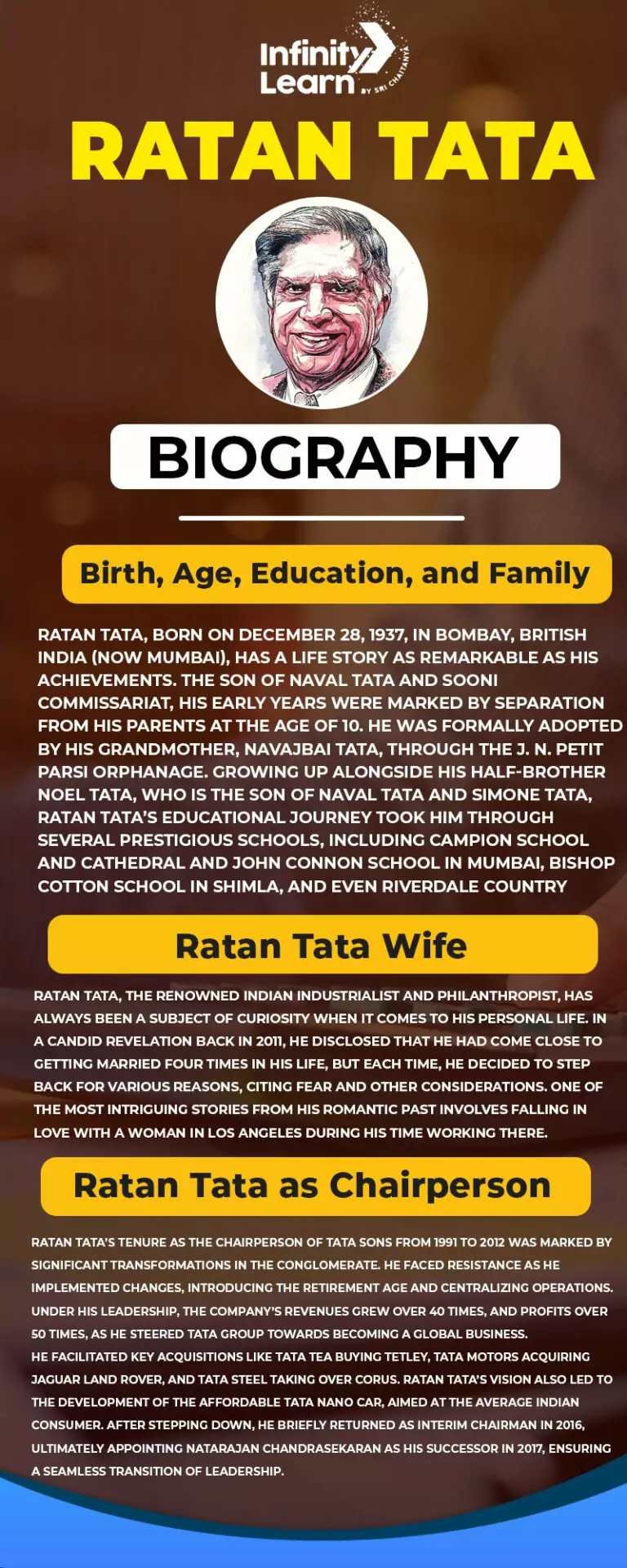 ratan tata Biography