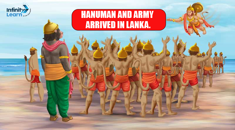 Hanuman And His Army