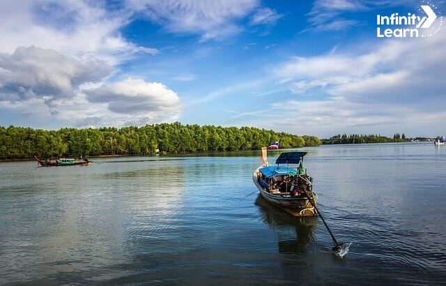Tourism in Andaman and Nicobar