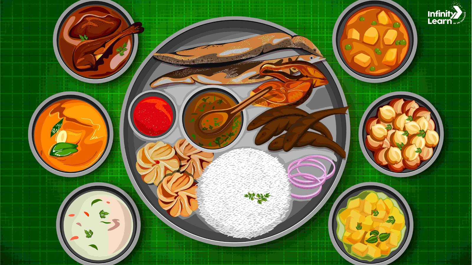 Food Culture of Manipur