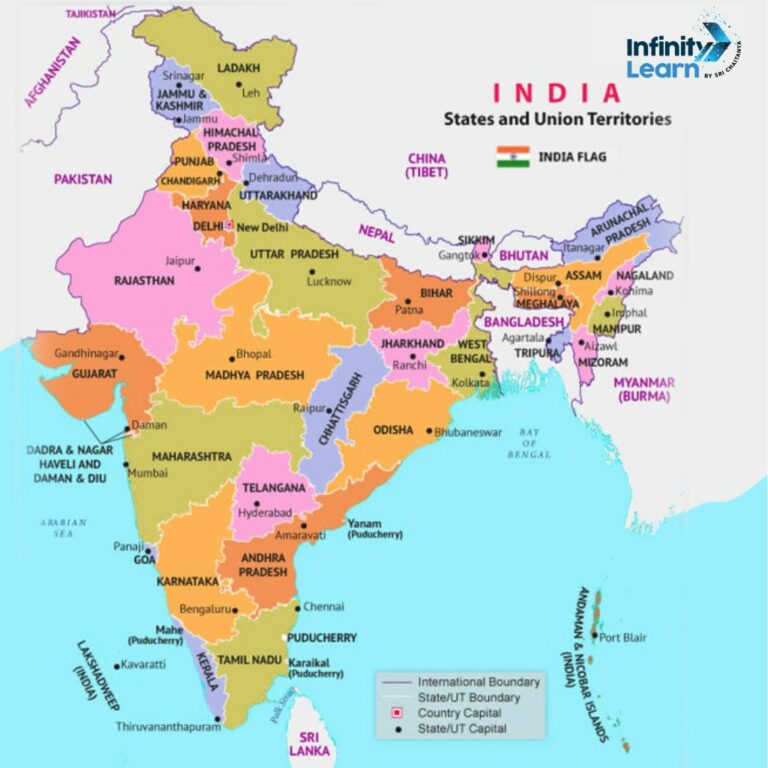 List of 8 Union Territories of India and Their Capitals and History 2023-24