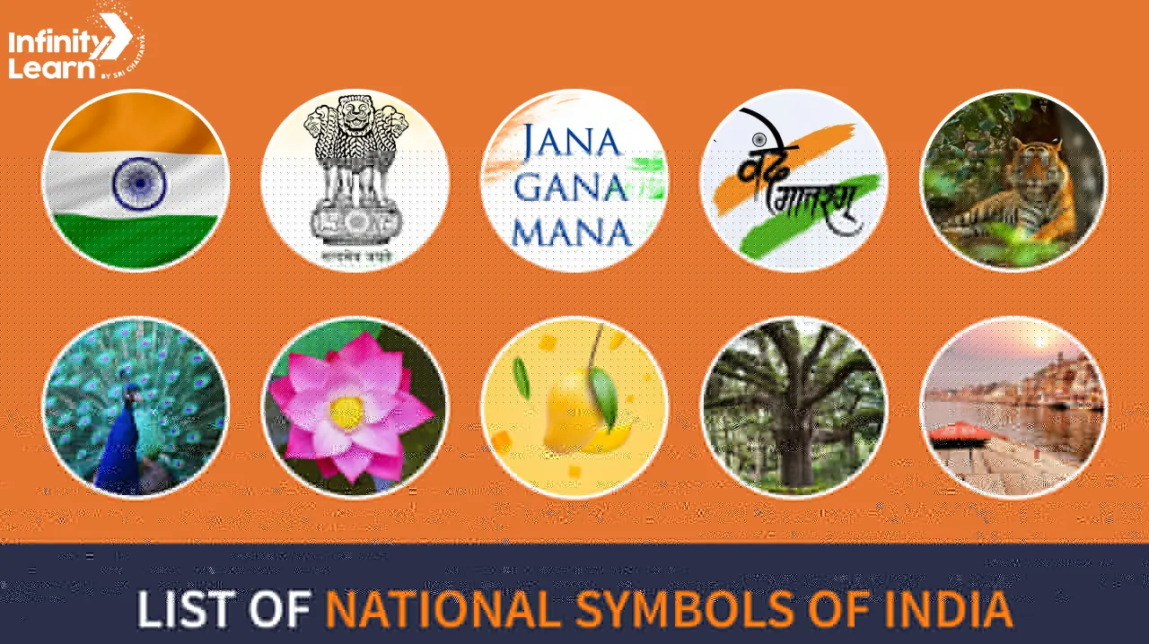 national symbols of india