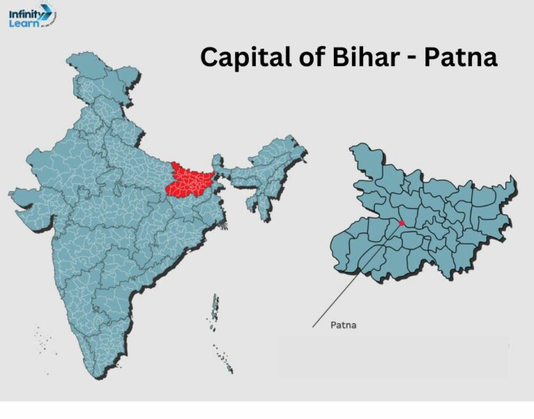 Capital Of Bihar What Is The Capital Of Bihar