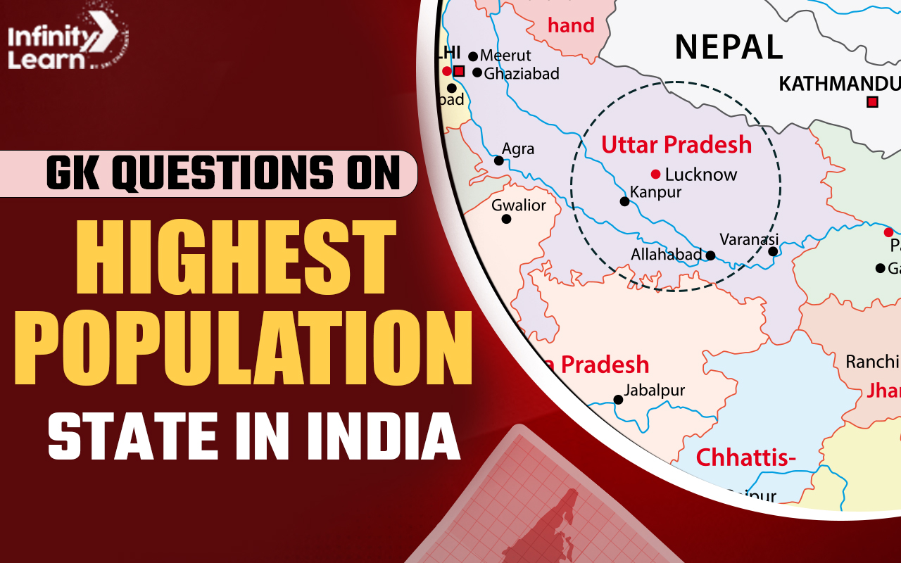 GK Questions on Highest Population State in India
