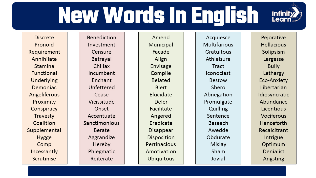New Words In English