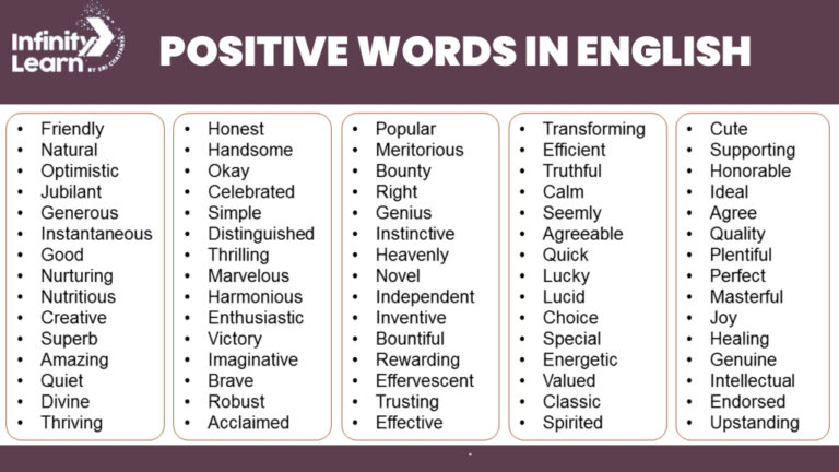 100+ List of Positive Words in English | Infinity Learn