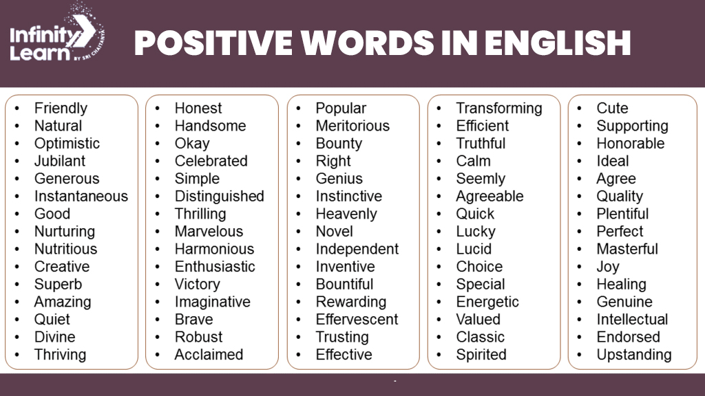 Positive Words in English 