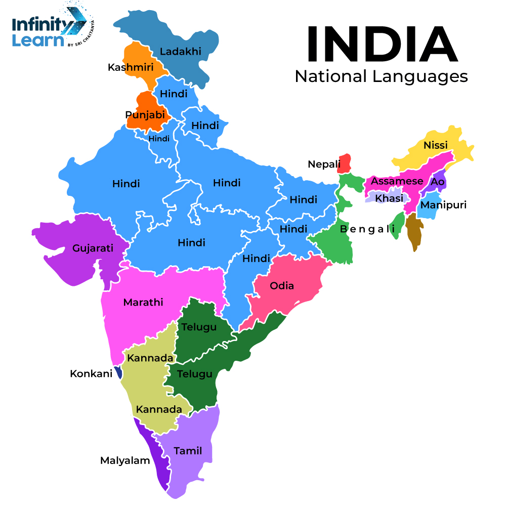 National Languages of India Map