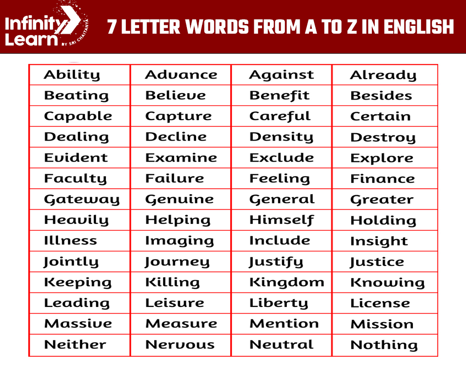 7 Letter Words from A to Z in English 