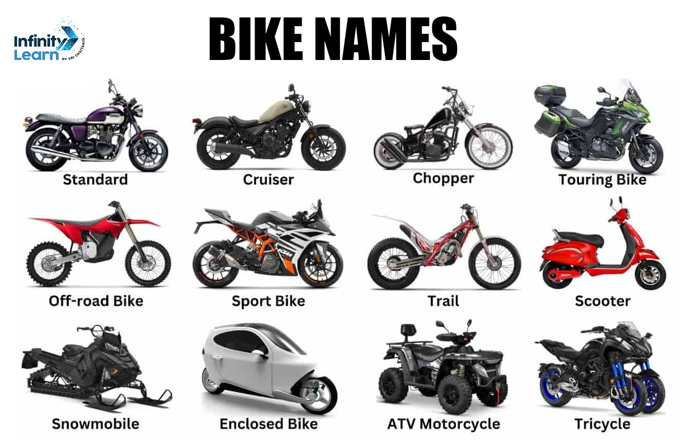 Bike Names