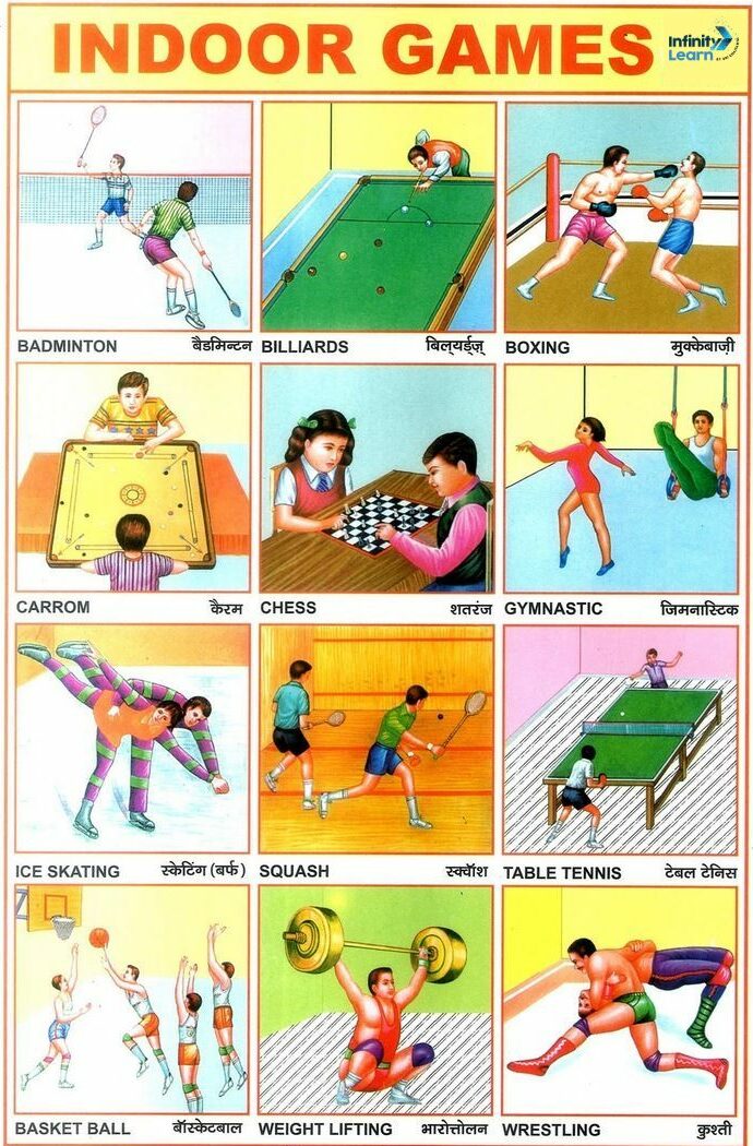 Indoor Games Chart with Names