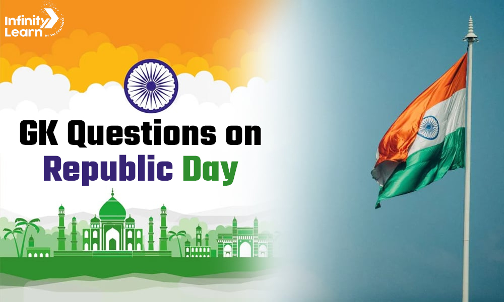 GK Questions on Republic Day