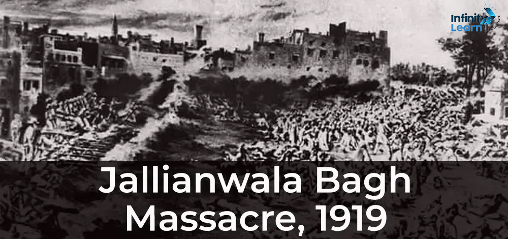 Jallianwala Bagh Massacre