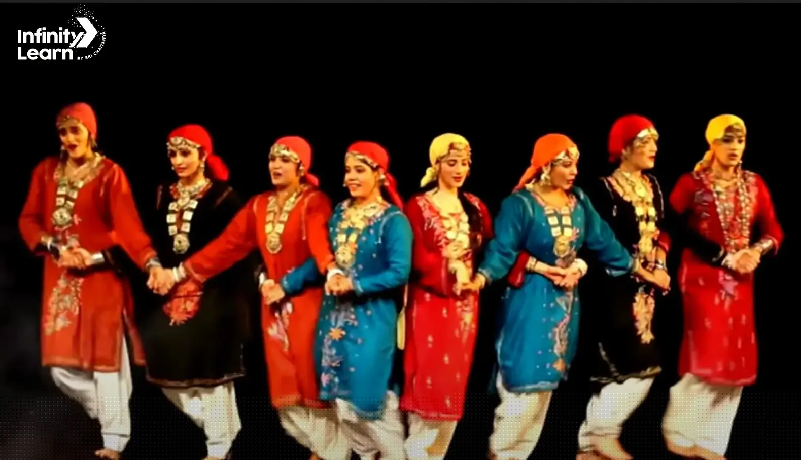 Cultural Dress of Jammu and Kashmir