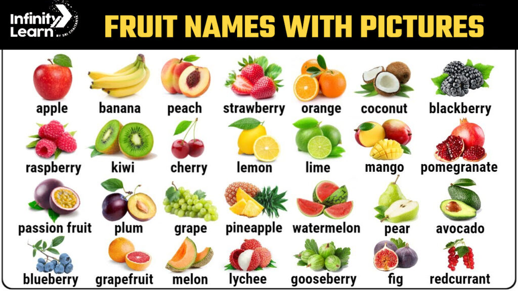 Fruits Name in English - List of 50 Fruits Name in Hindi and English