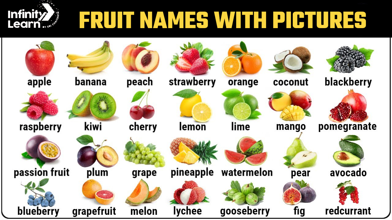 Fruit Names with Pictures