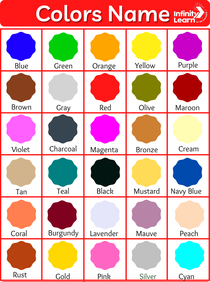 List of 50 Colours Name in English and Hindi