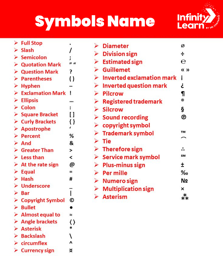 List Of All Keyboard Symbols Infoupdate