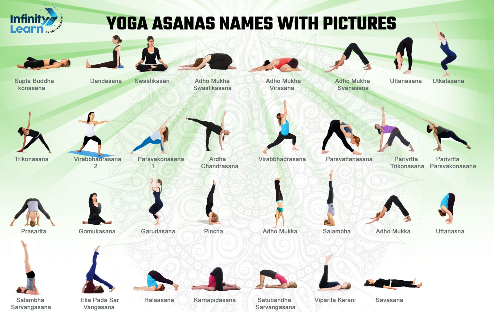 Yoga Asanas Images with Names
