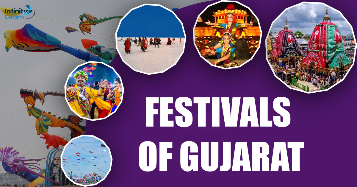 Festivals of Gujarat
