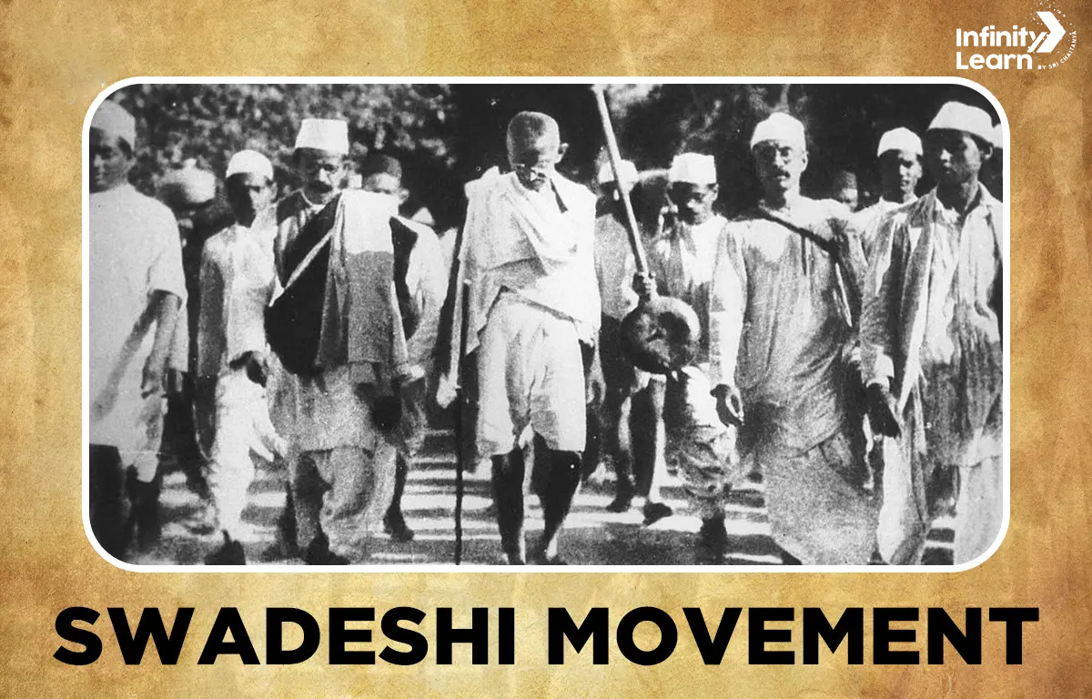 swadeshi movement
