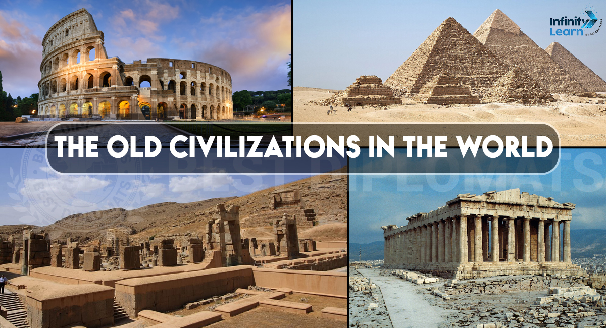Oldest Civilization in the world