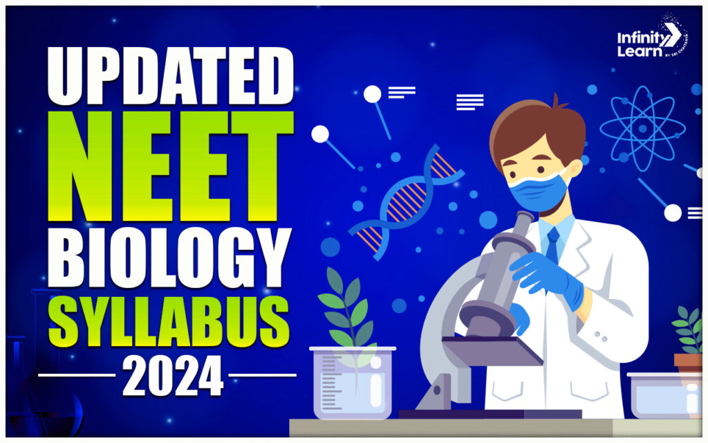 Revised NEET Biology Syllabus 2024 Class Wise NEET 2024 Biology