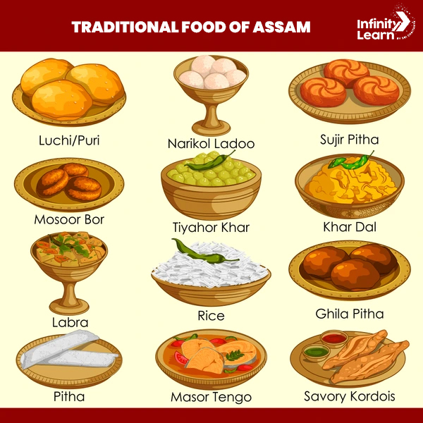 Traditional Food of Assam 