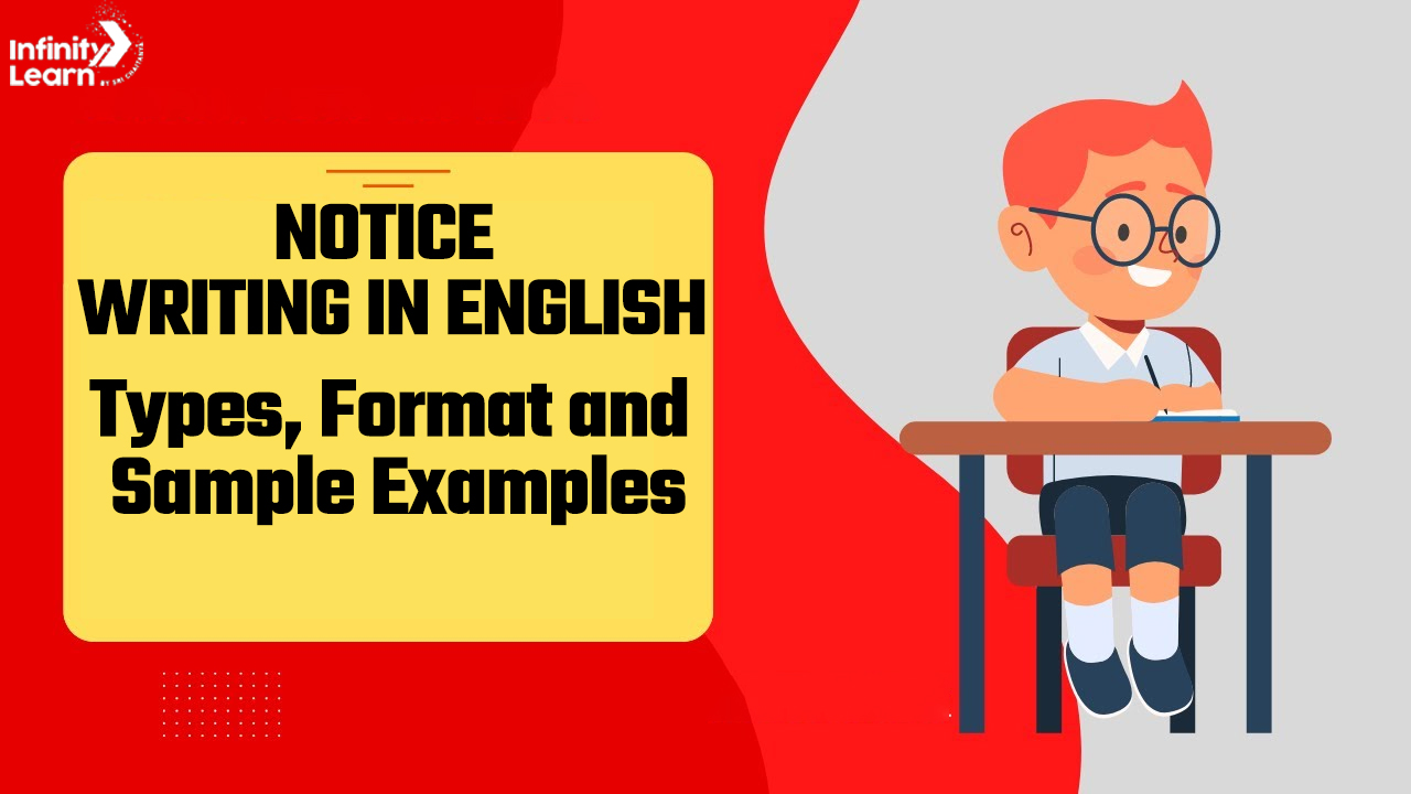 Types, Format and Sample Examples 