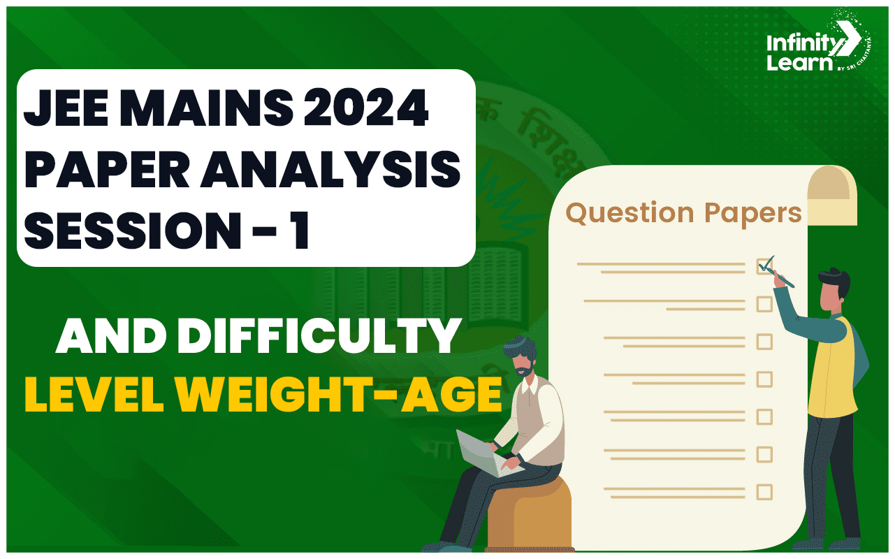 JEE Main 2024 Exam Day 1 (27 Jan) Shift Wise Paper Analysis