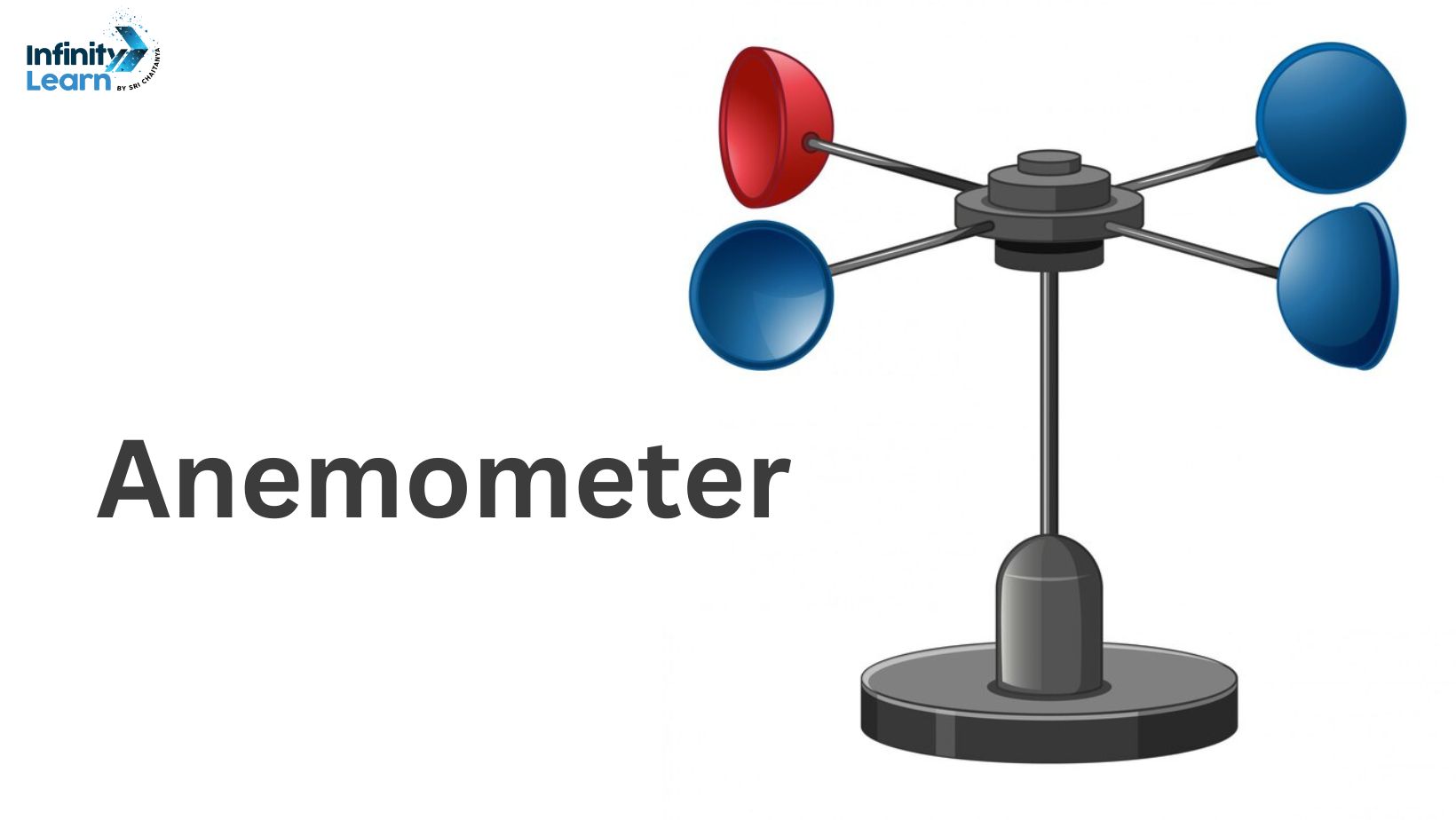 Anemometer