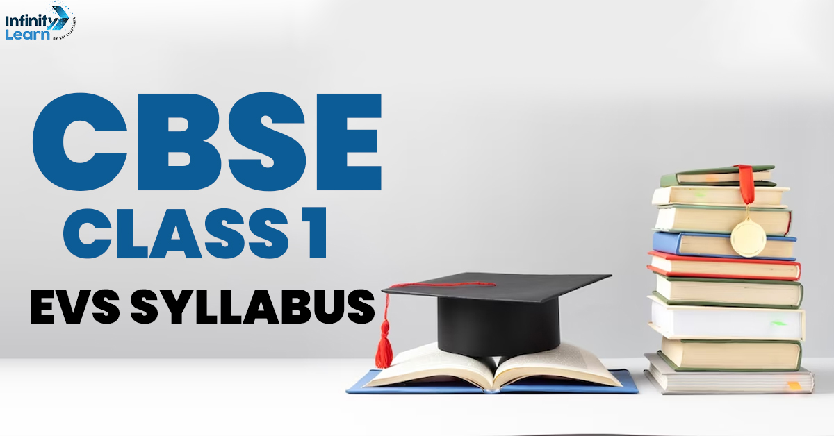 CBSE Syllabus for Class 1 EVS
