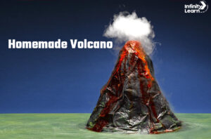 Science Project Ideas Class 5- Homemade Volcano