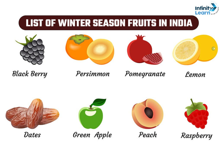 List of Winter Season Fruits In India and their Benefits