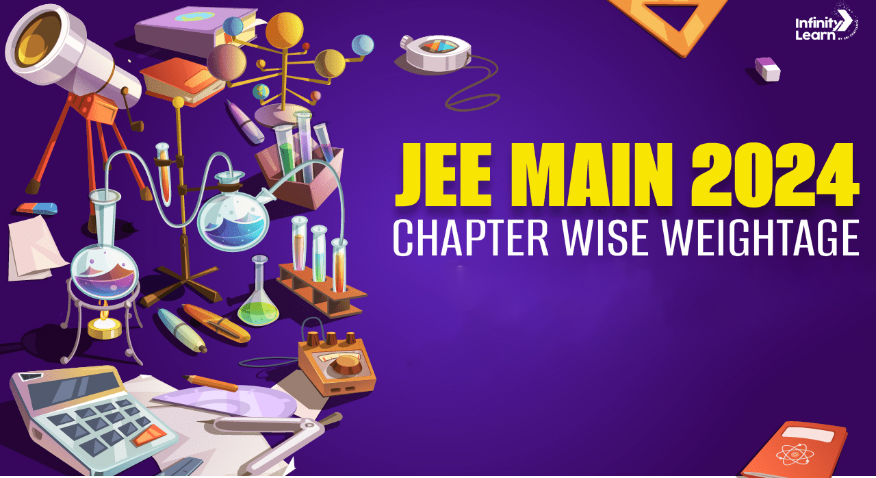 JEE Main 2024 Chapter Wise Weightage