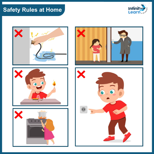 Safety Rules at Home Chart