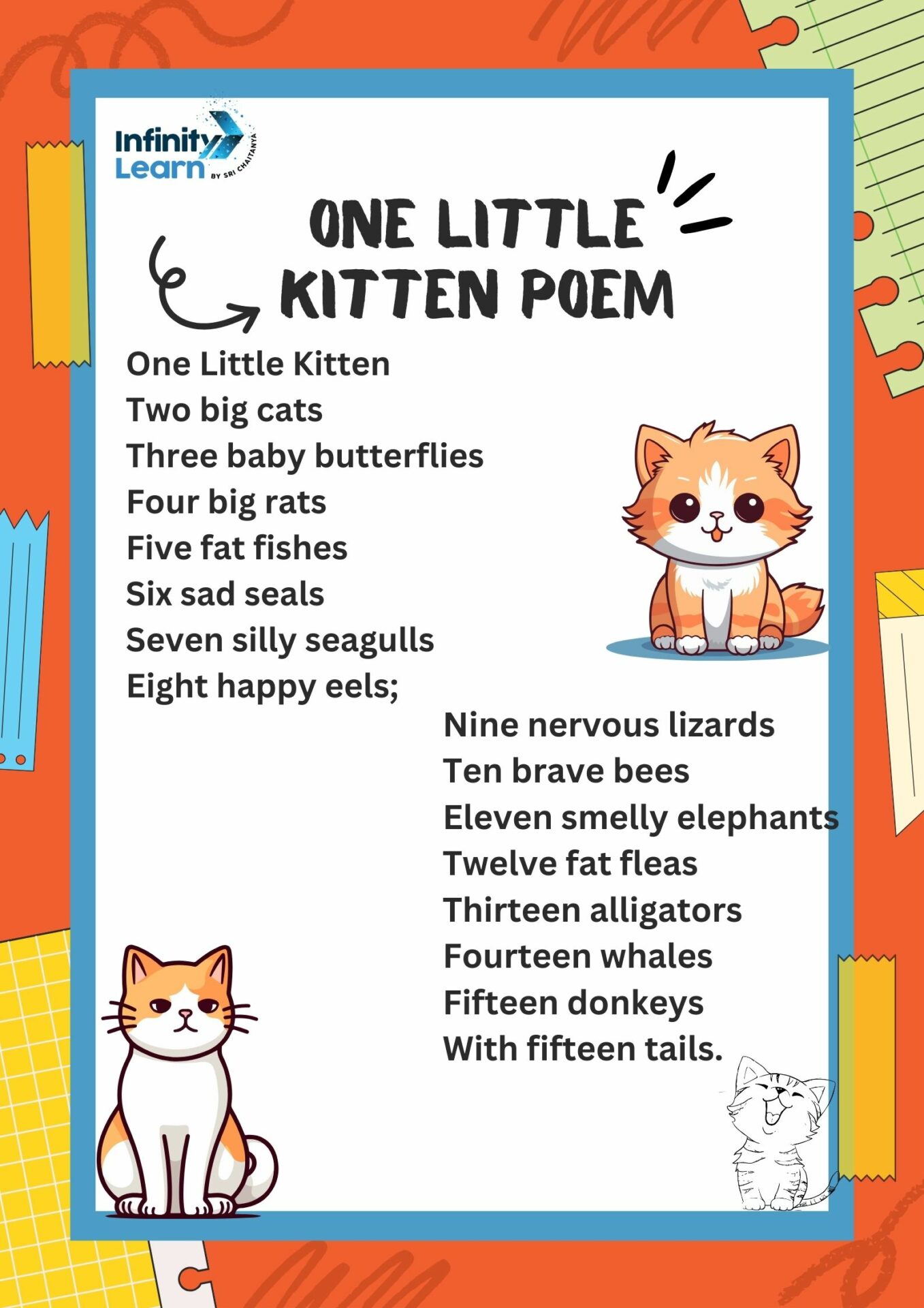 One Little Kitten Poem for Class 1 English