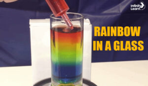 Rainbow in a Glass 